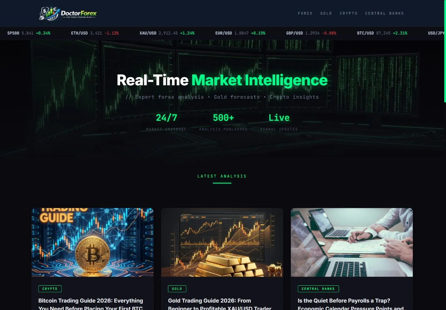 Page d’accueil du site Doctor Forex